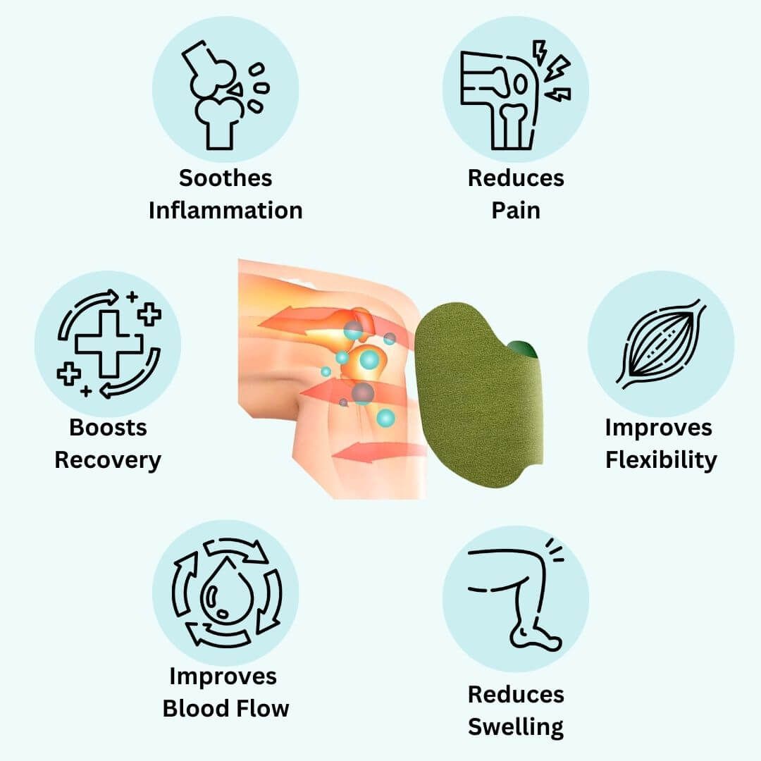 Herbal Knee Pain Relief Patches(20 Piece)