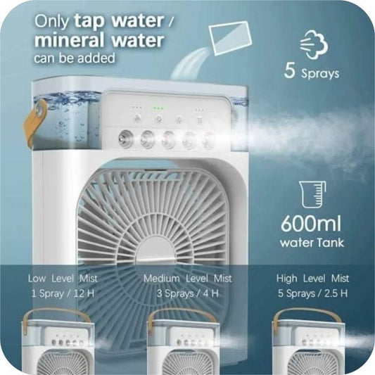 Cool breeze mini cooler